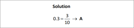 sample workout slide