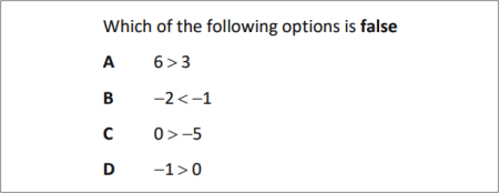 sample workout slide