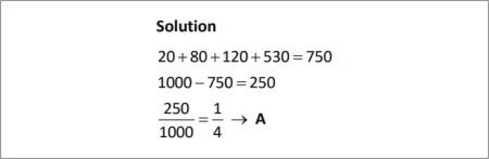 sample workout slide