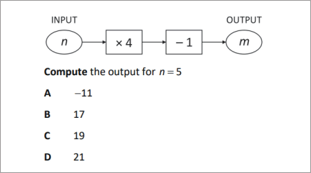 sample workout slide