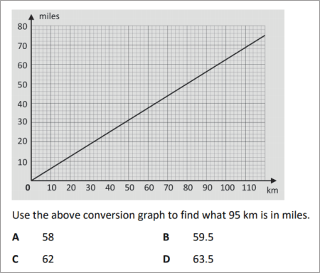 sample workout slide