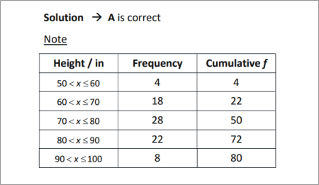 sample workout slide