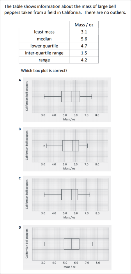 sample workout slide