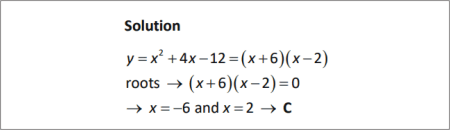 sample workout slide