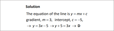 sample workout slide