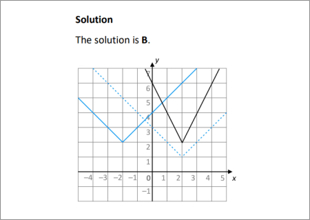 sample workout slide