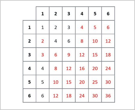 sample workout slide