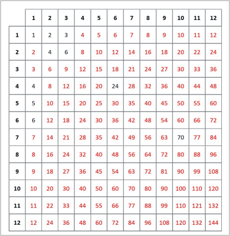 sample workout slide