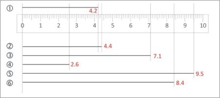 sample workout slide