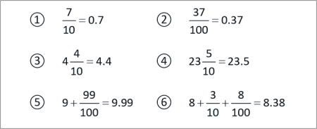 sample workout slide