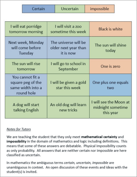 sample workout slide