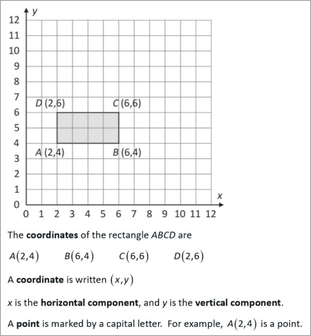 sample workout slide