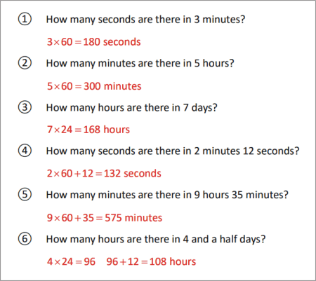 sample workout slide