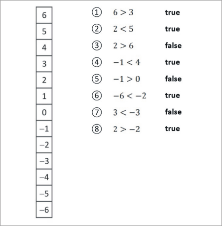 sample workout slide