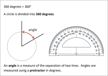 sample workout slide