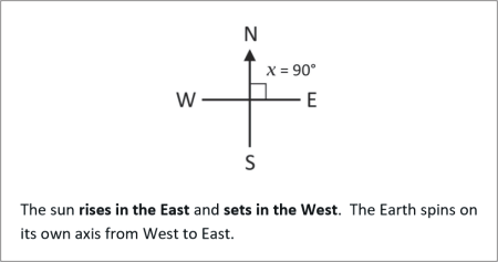 sample workout slide