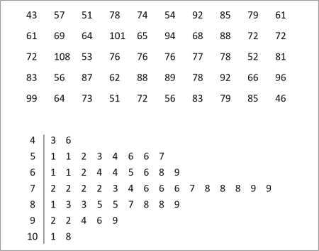 sample workout slide