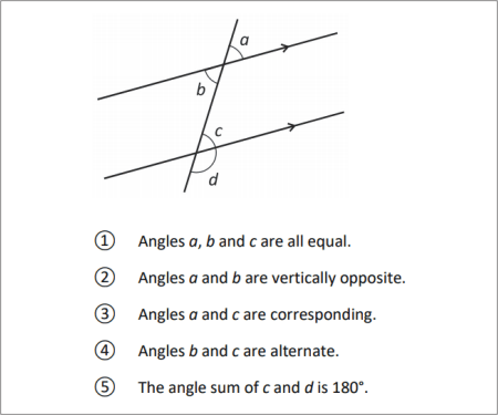 blacksacademy.net: Congruency