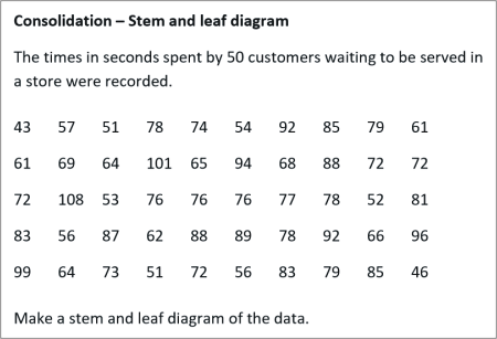 sample workout slide