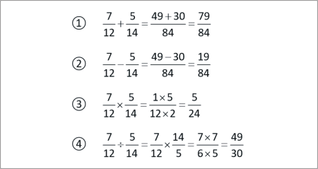 sample workout slide