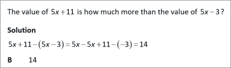 sample workout slide