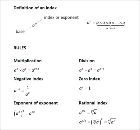 sample workout slide