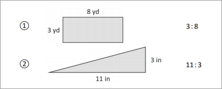 sample workout slide