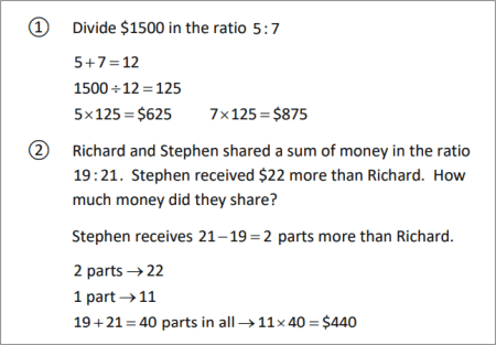 sample workout slide